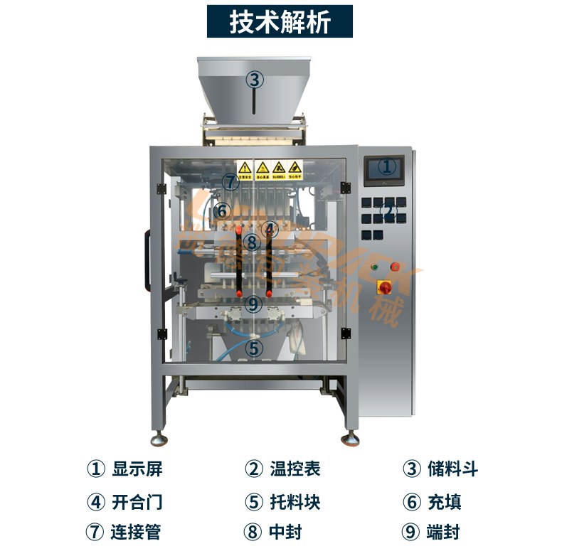 8列粉末包裝機(jī) 8列粉末包裝機(jī)