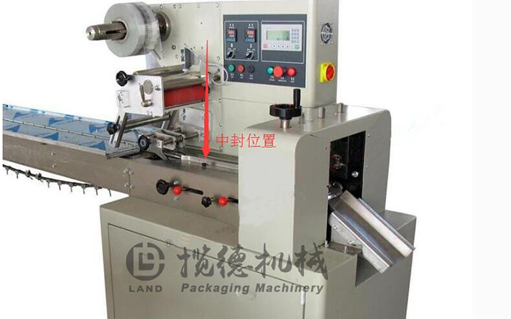 中封位置 中封位置