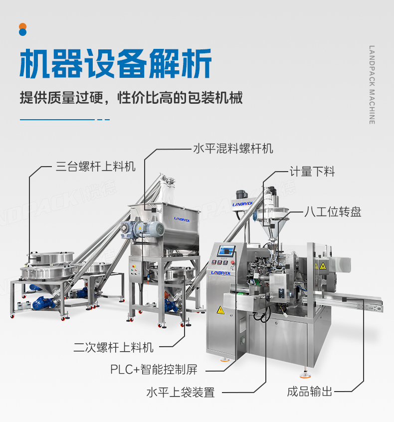三合一奶粉給袋包裝機(jī)（LD-8200D+3臺(tái)螺桿上料機(jī)+500L水平混料螺桿機(jī)+1臺(tái)螺絲上料機(jī)）+嘉欣-詳情頁_05.jpg