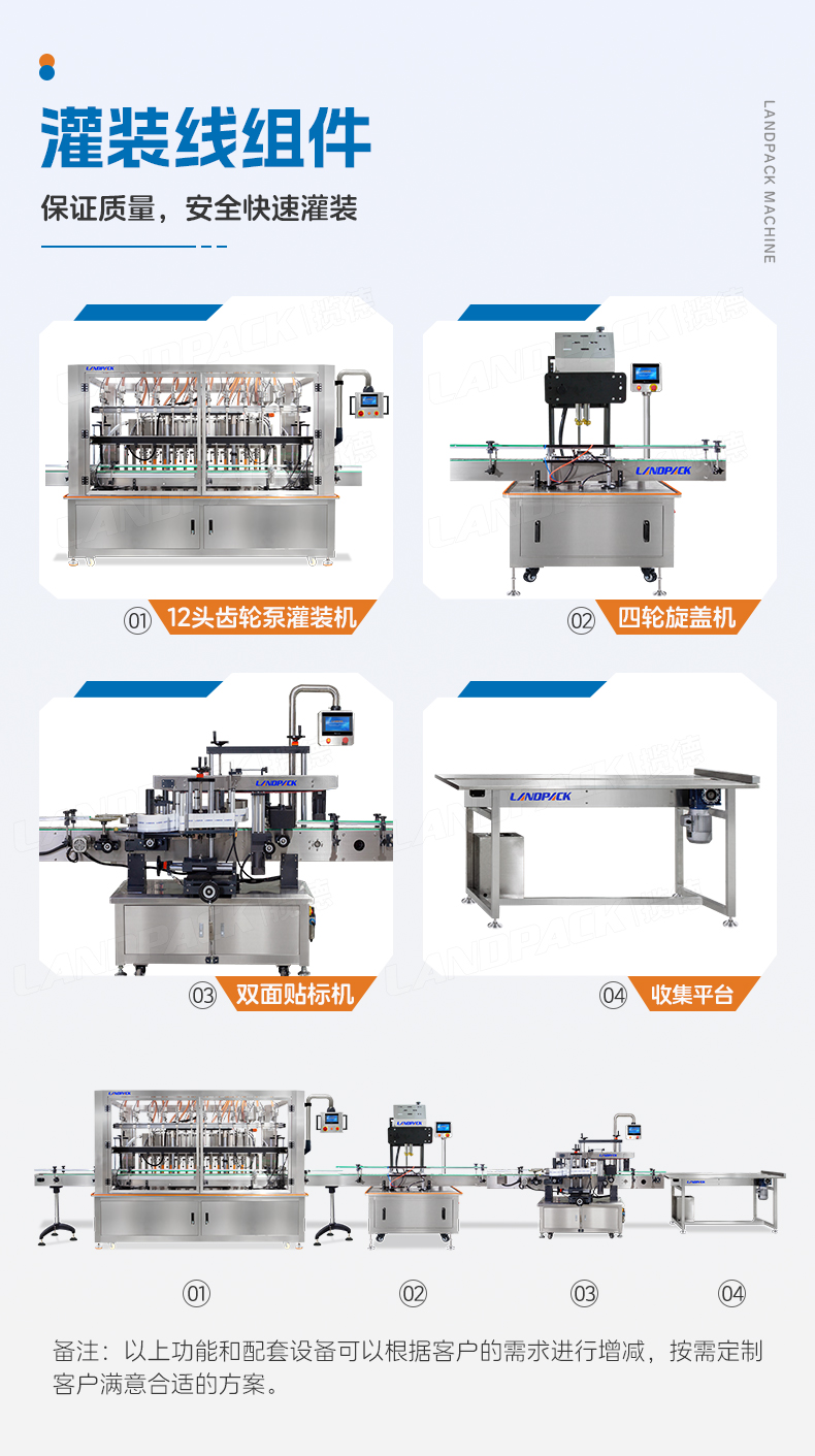 1746513046441523.jpg 消毒水灌裝線(12頭齒輪泵灌裝機+四輪旋蓋機+雙面貼標機+收集平臺)+消毒水+鑒萍-詳情頁_04.jpg