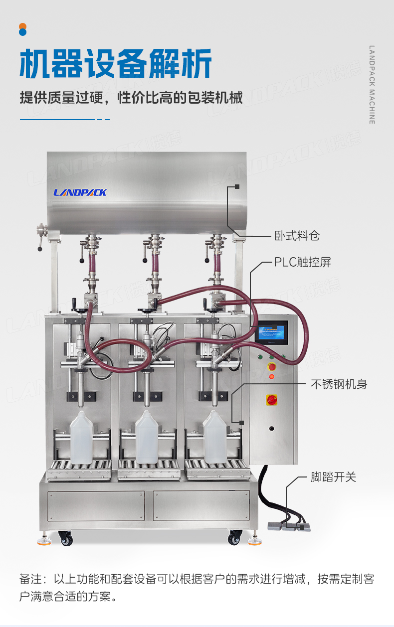 1749015651944162.jpg 三頭半自動稱重灌裝機+辣椒醬+賢妹-詳情頁_05.jpg